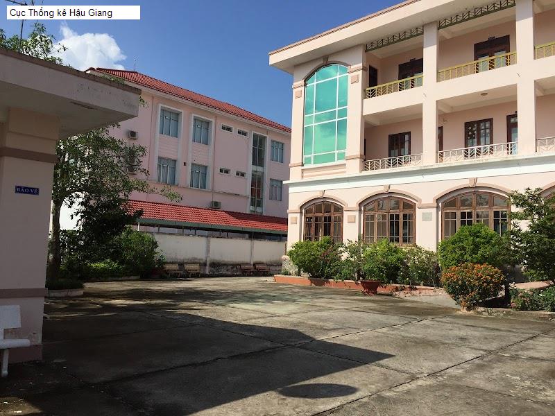 Cục Thống kê Hậu Giang
